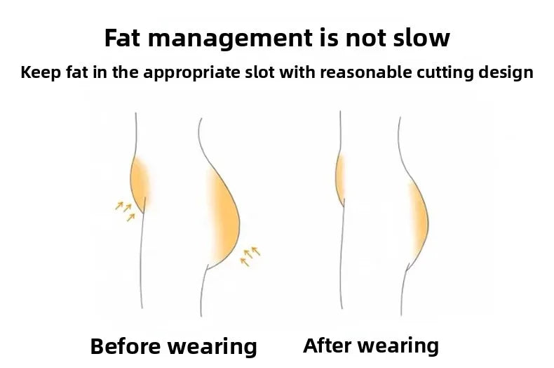 Own Your Power Shaper