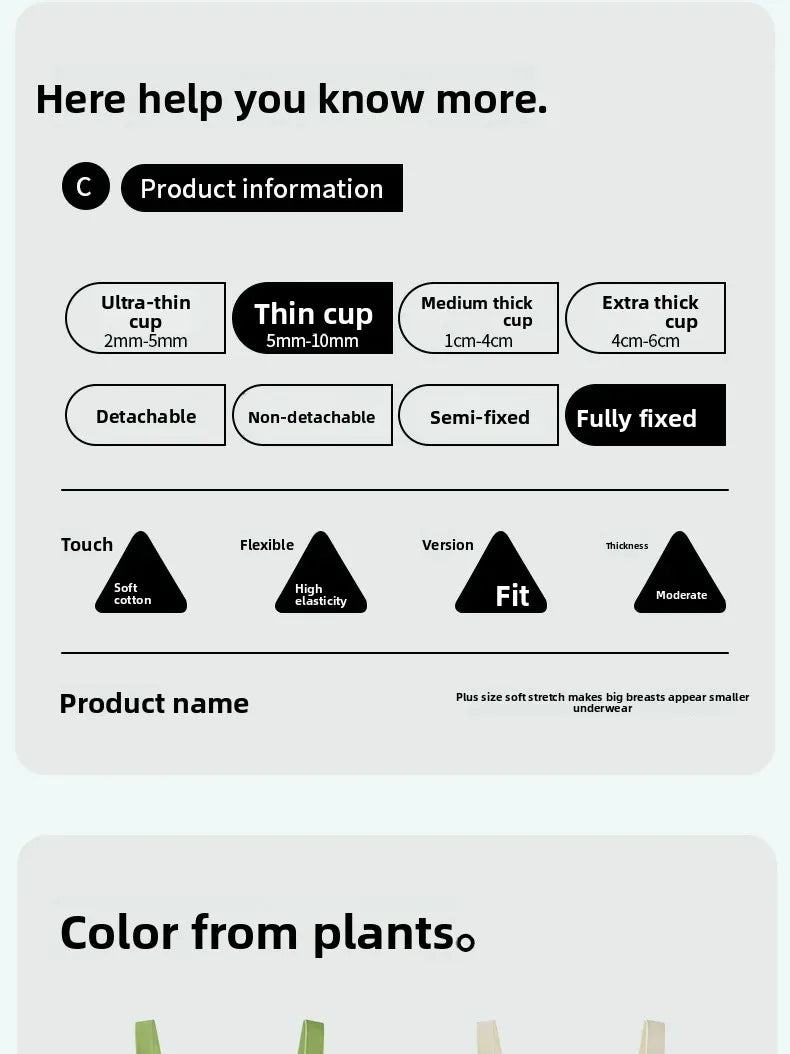 Radiant Curves Lace Bra